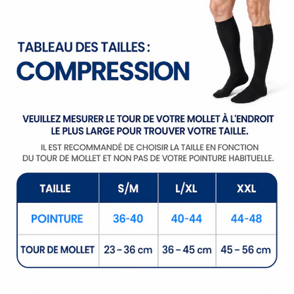 ZipEasy - Fini les jambes lourdes, place à la liberté de mouvement